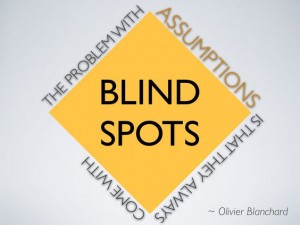Blind spots